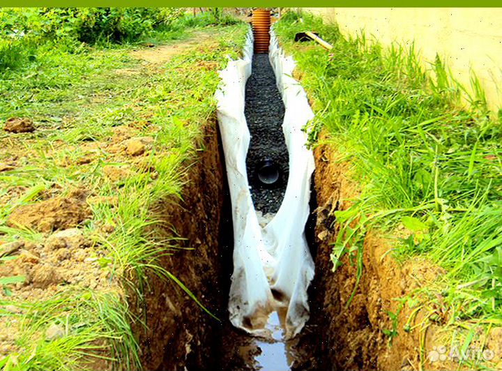 Современные дренажные системы под ключ