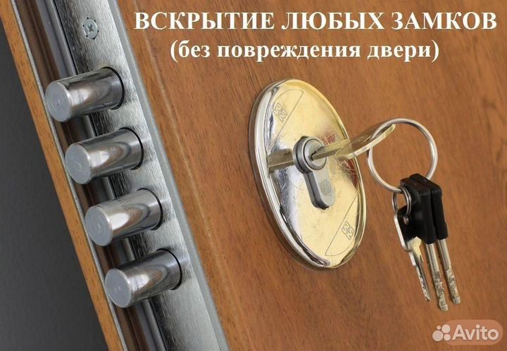 Вскрытие замков Замена замков Вскрытие авто