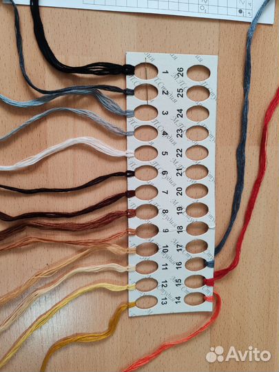 Остатки от набора для вышивания крестом