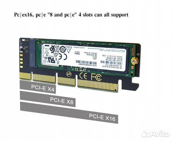 Внутренний адаптер M.2 nvme на PCI-E x16 x8 x4
