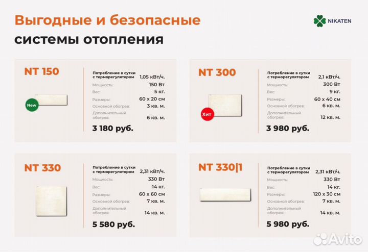 Обогреватель керамический никатэн новый электро