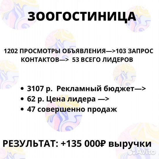 Авитолог по Услугам / Товарам