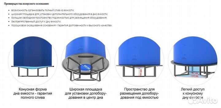 Емкость 5000л на конусном основании (полный слив)