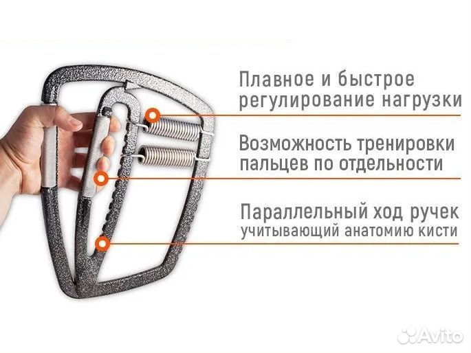 Кистевой эспандер Hammar Vice Gripper 5-190 кг