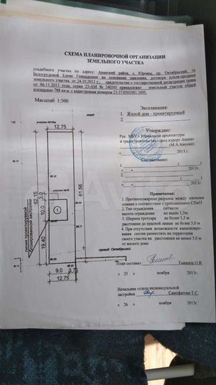 Участок 8 сот. (ИЖС)