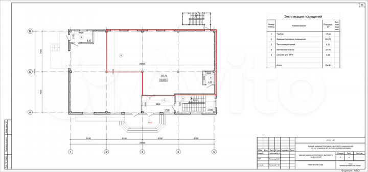 Торговая площадь, 145 м²