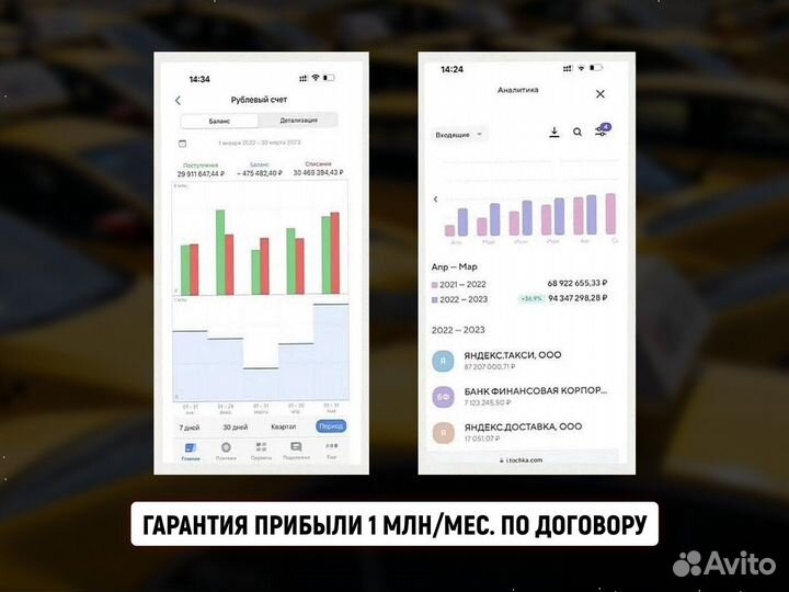 Готовый бизнес такси, прибыль 1 млн/мес