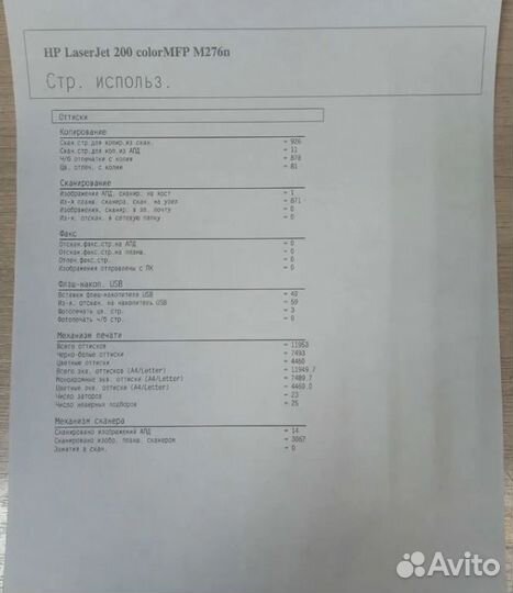 Цветной лазерный мфу HP LJ 200 colorMFP M276n