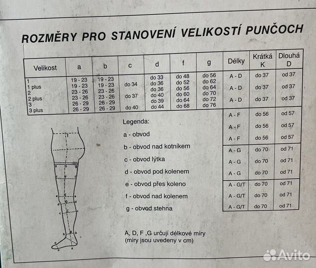 Гольфы Loana компрессионные