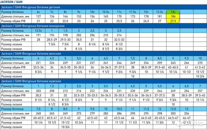 Коньки детские фигурные Jackson freestyle 27,5