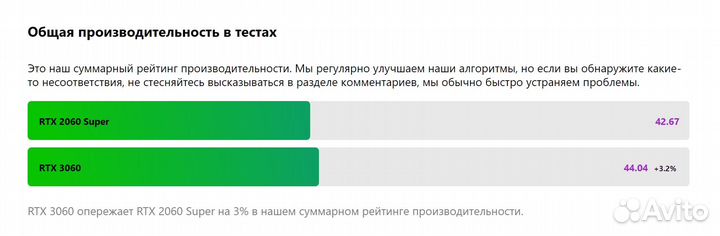 Игровой пк Rtx 2060 super /i5 12400 /16Gb DDR4