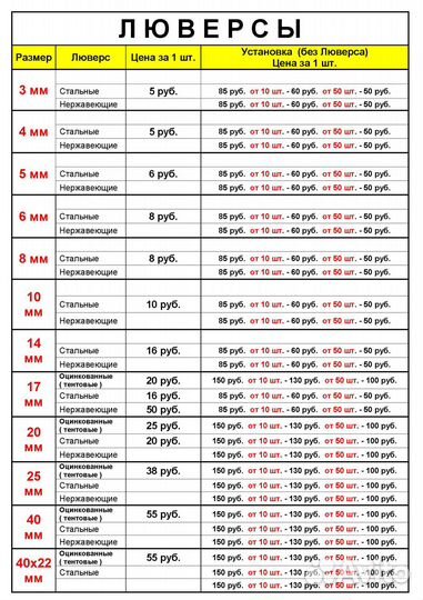 Установка кнопок, Люверсов, Обтяжка пуговиц