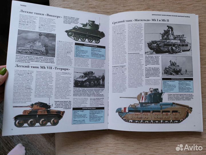 Энциклопедия Танки