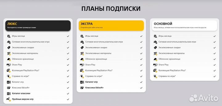 Подписка ps plus deluxe extra essential ea play