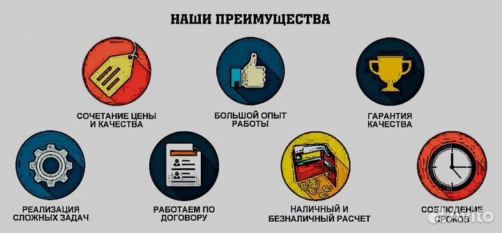 Грунт Плодородный