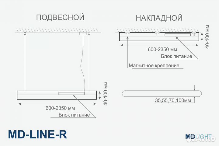 Светильник MD-line-R линейный с закругленными угла