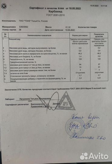 Карбамид марка Б высший сорт гост 2081-2010