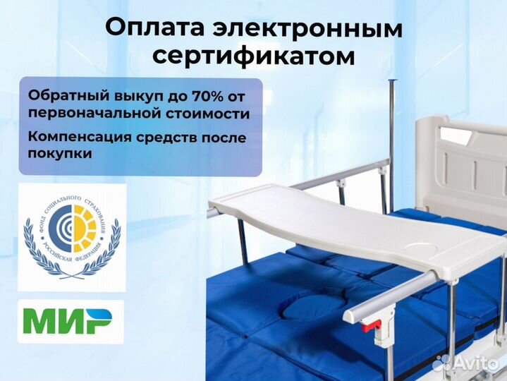 Кровать медицинская функциональная