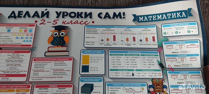 Учебное пособие русский и математика 2-5 класс