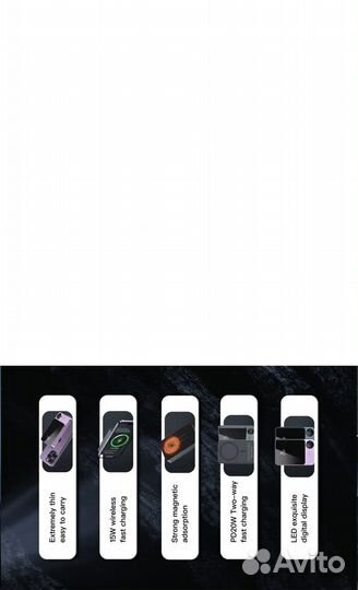 Внешний аккумулятор с беспроводной зарядкой Recci