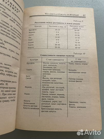 Ваш огород Тарасенко
