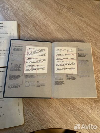 Французско-русский / русско-французский словарь