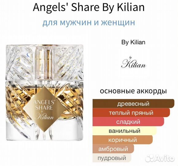 Angels' Share By Kilian