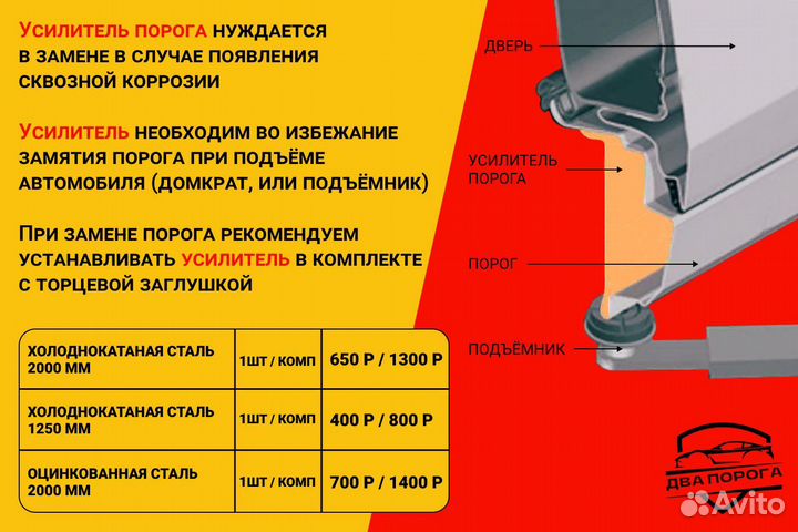 Ремонтные пороги Chery Fora (A21)