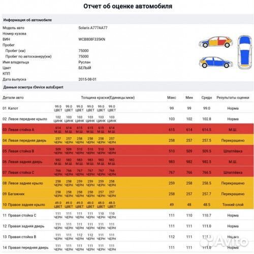 Толщиномер rDevice RD-1000 ultra zond