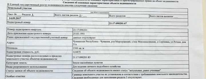 Участок 25 сот. (ИЖС)