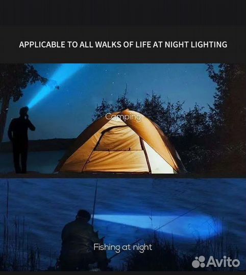 Налобный фонарь мощные Диоды