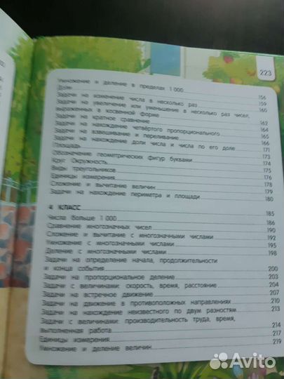 Все правила по Математике