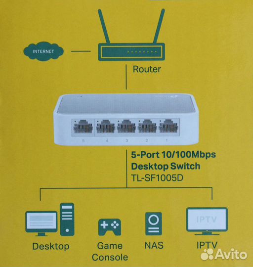 Коммутатор,Свитч TP-Link TL-SF1005D