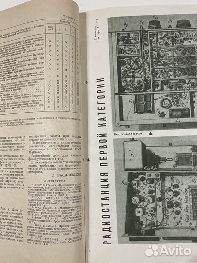 Хобби-книги: Азбука вязания, Радио, Домоводство