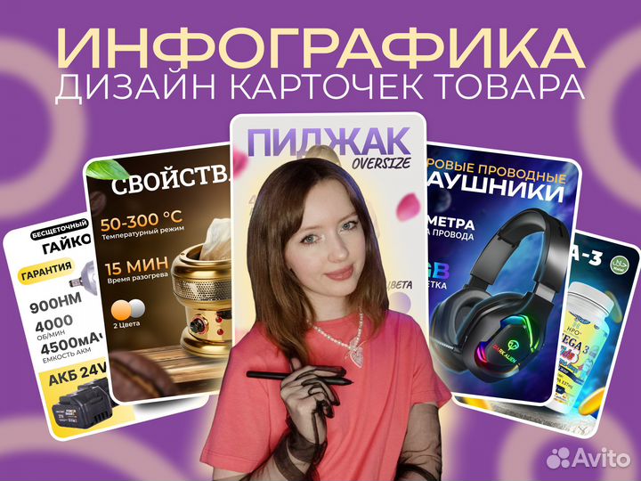 Карточки товаров для маркетплейсов, инфографика