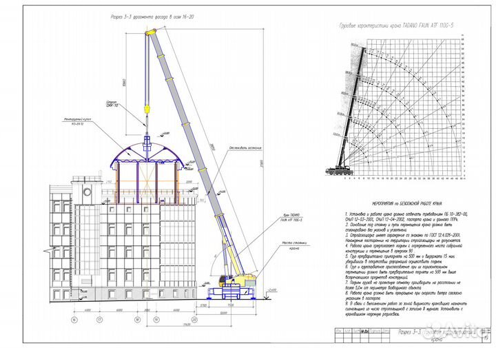 Разработка ппр, ппрв, тк, ппрк, пос на онпз