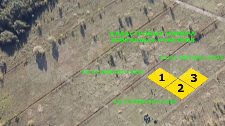 Участок 5,4 сот. (ИЖС)
