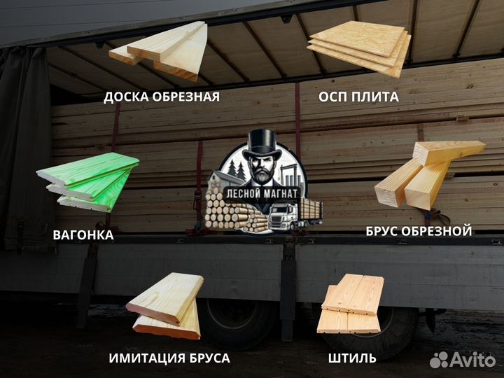 Имитация бруса для отделки интерьера