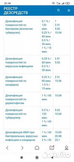 Чистка мойка кондиционеров