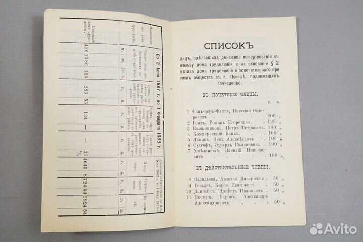 Кто В доме хозяин Отчет Управления Дома Трудолюбия