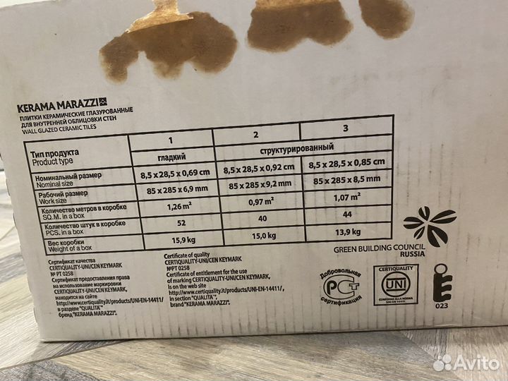 Плитка kerama marazzi