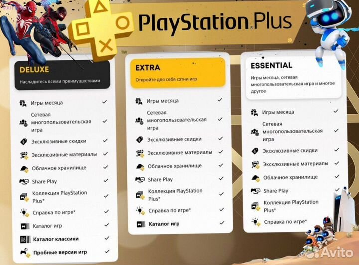 Подписка ps plus турция delux на ps5 ps4 (Арт.84555)