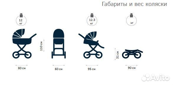 Коляска детская 2 в 1 Lonex Sanremo