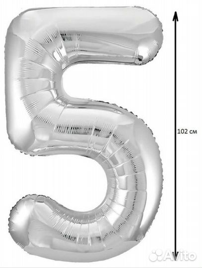 Фольгированные шары цифры