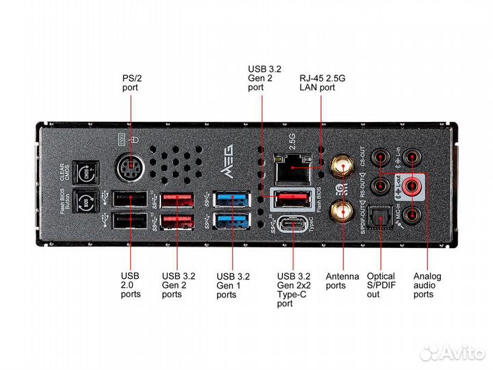 Материнская плата MSI Z490 Unify с цп 10900k