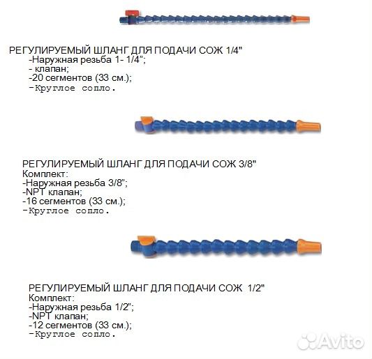 Трубки для сож станков