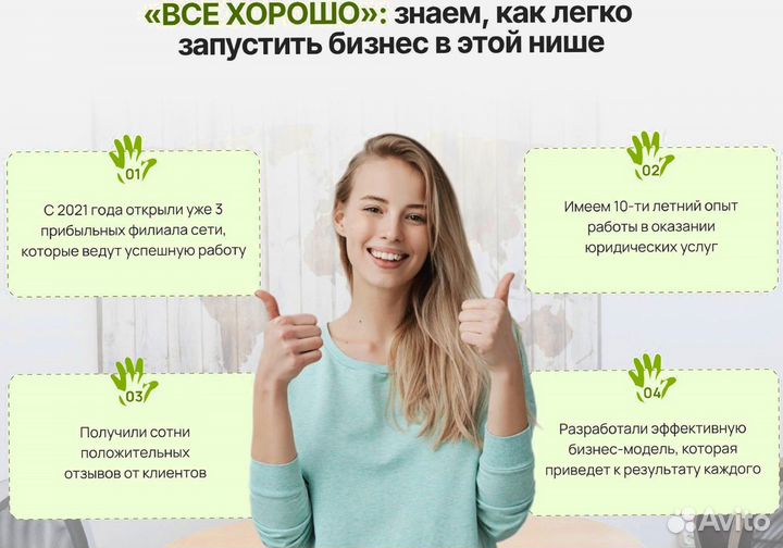 Готовый бизнес Всё хорошо