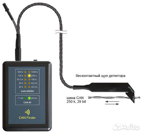 Детектор CAN Finder для Can шины