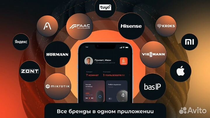 Монтаж системы Умный дом под ключ / Умный свет / к