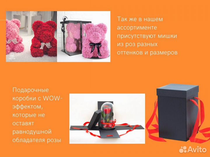 Роза в колбе. От производителя